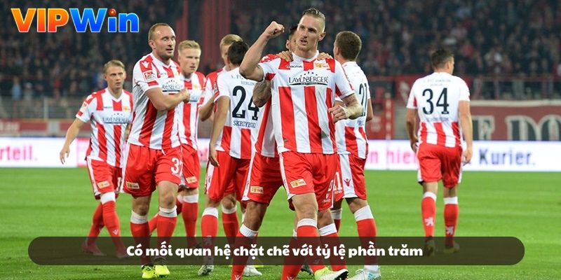 Có mối quan hệ chặt chẽ với tỷ lệ phần trăm